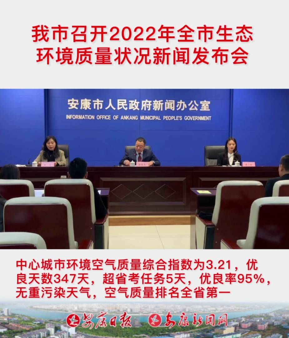 �������_(k��i)2022��ȫ�����B(t��i)�h(hu��n)���|(zh��)����r���l(f��)����(hu��)